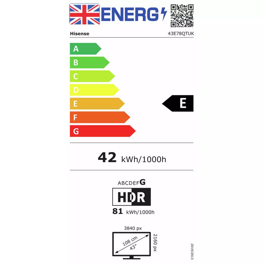 EU Energy Label