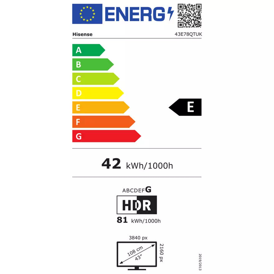 UK Energy Label